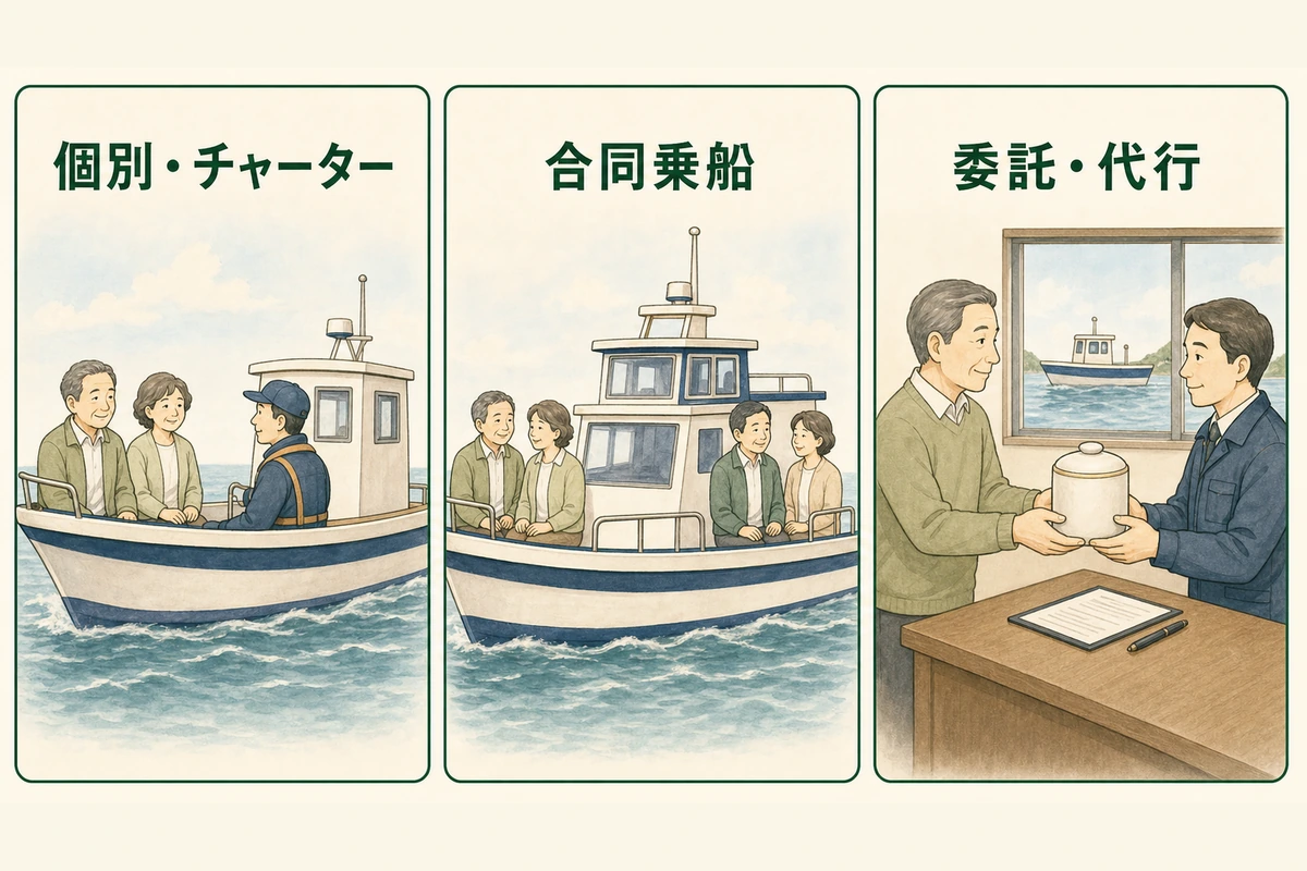 個別・チャーター、合同乗船、委託・代行の海洋散骨3方法を比べる図解