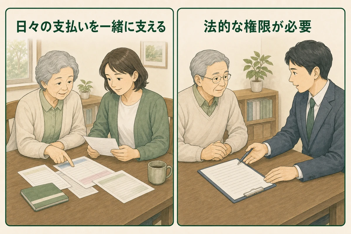 請求書を一緒に確認する親子と法律行為を相談する高齢者の比較図