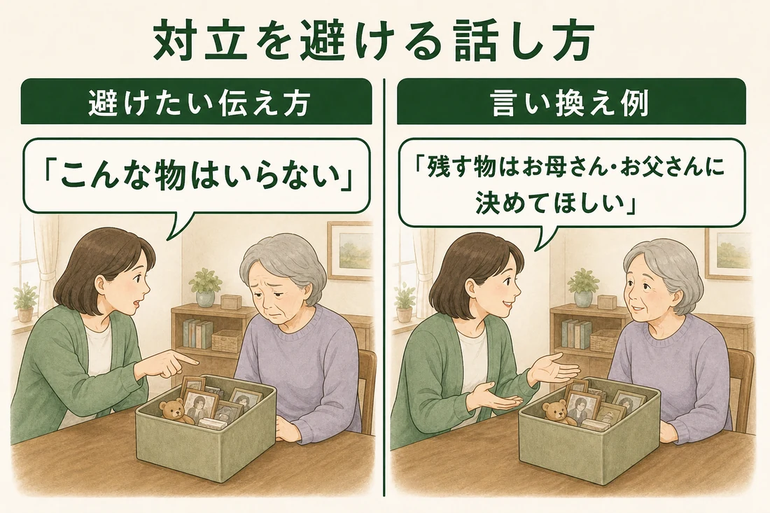 避けたい伝え方と穏やかな言い換え例を親子の対話で比べる図解